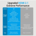 Кабель HDMI Vention версия 2.1, 8K